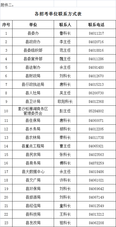 长沙事业单位成绩深度解析与探索