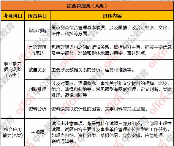 事业单位信息技术岗分类与角色定位解析