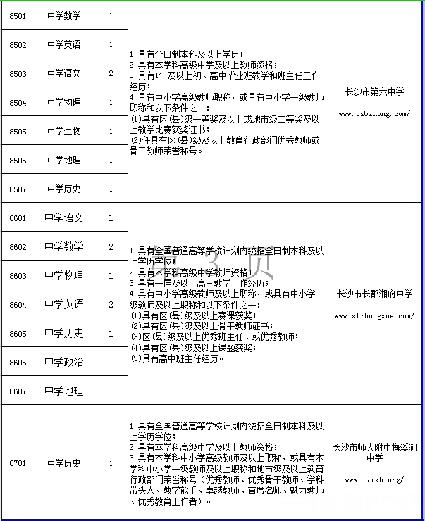 长沙事业单位考试成绩公布及其社会影响分析