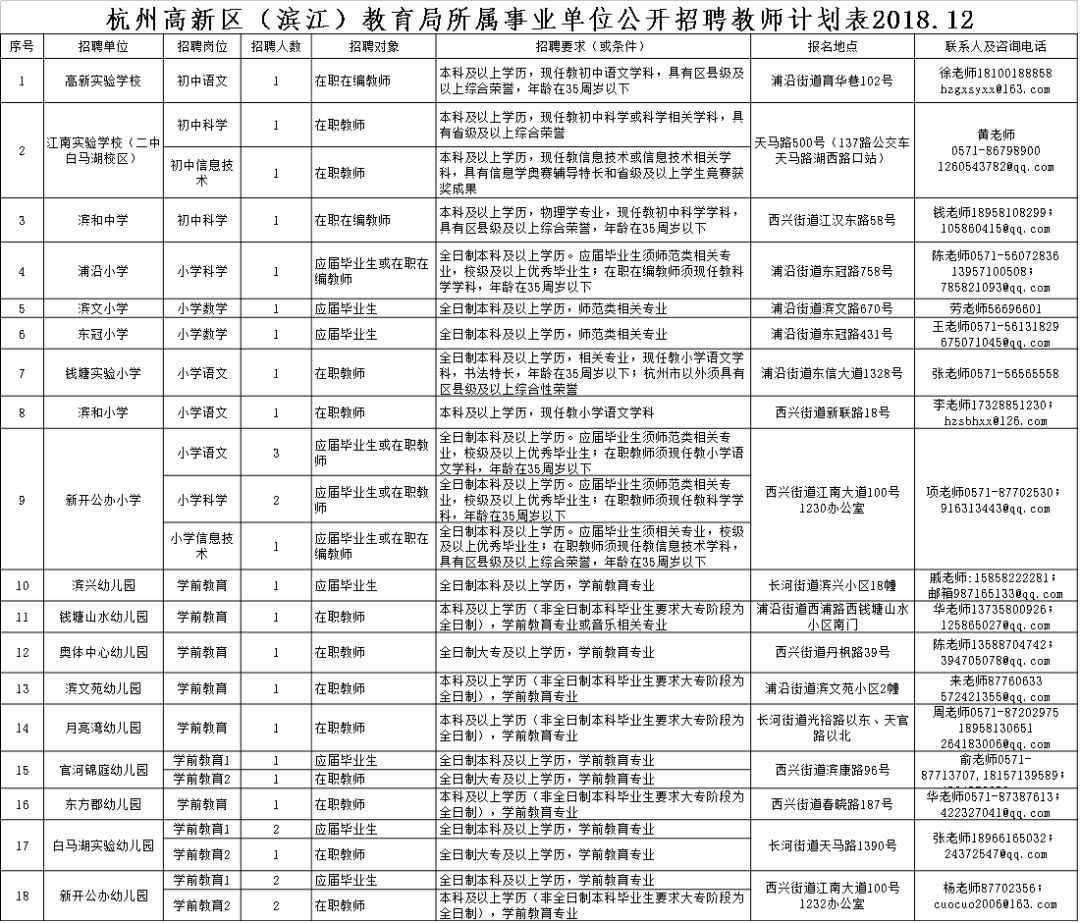 2024年12月7日 第22页