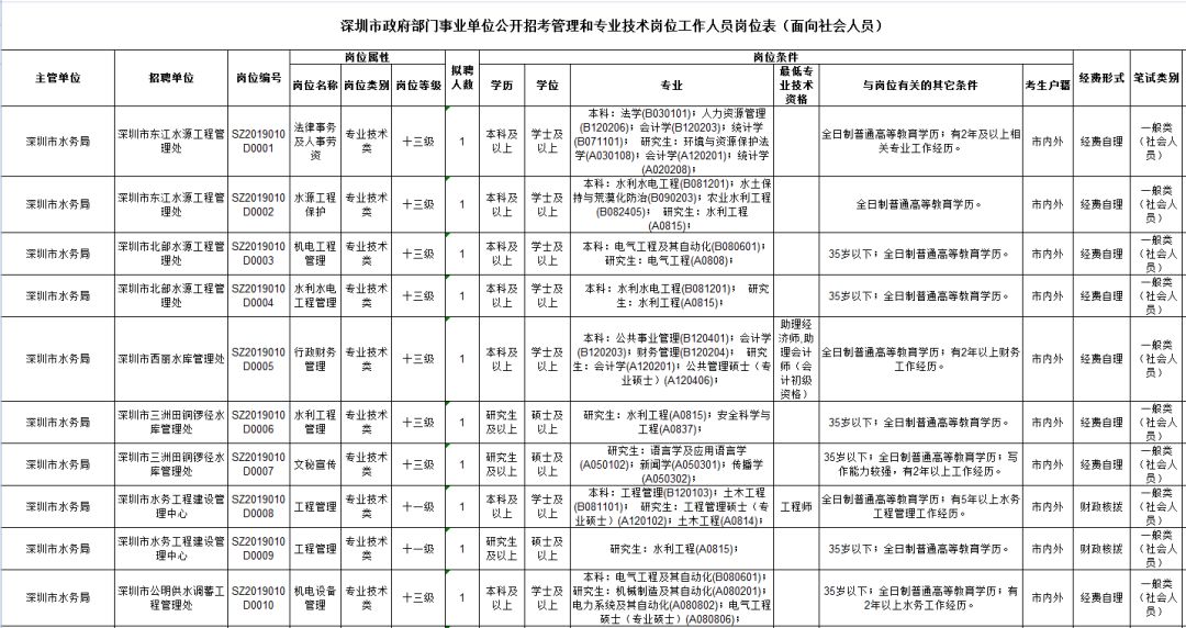 2024年12月7日 第20页