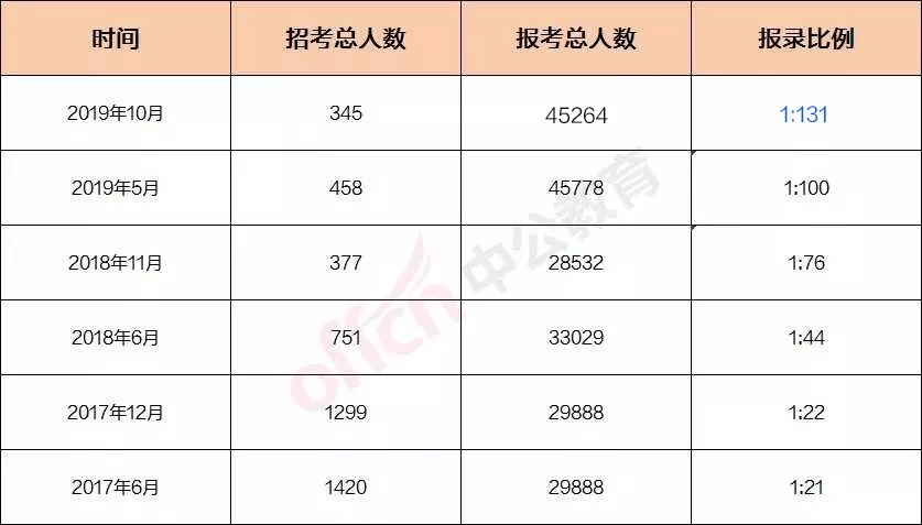 2024年12月7日 第13页