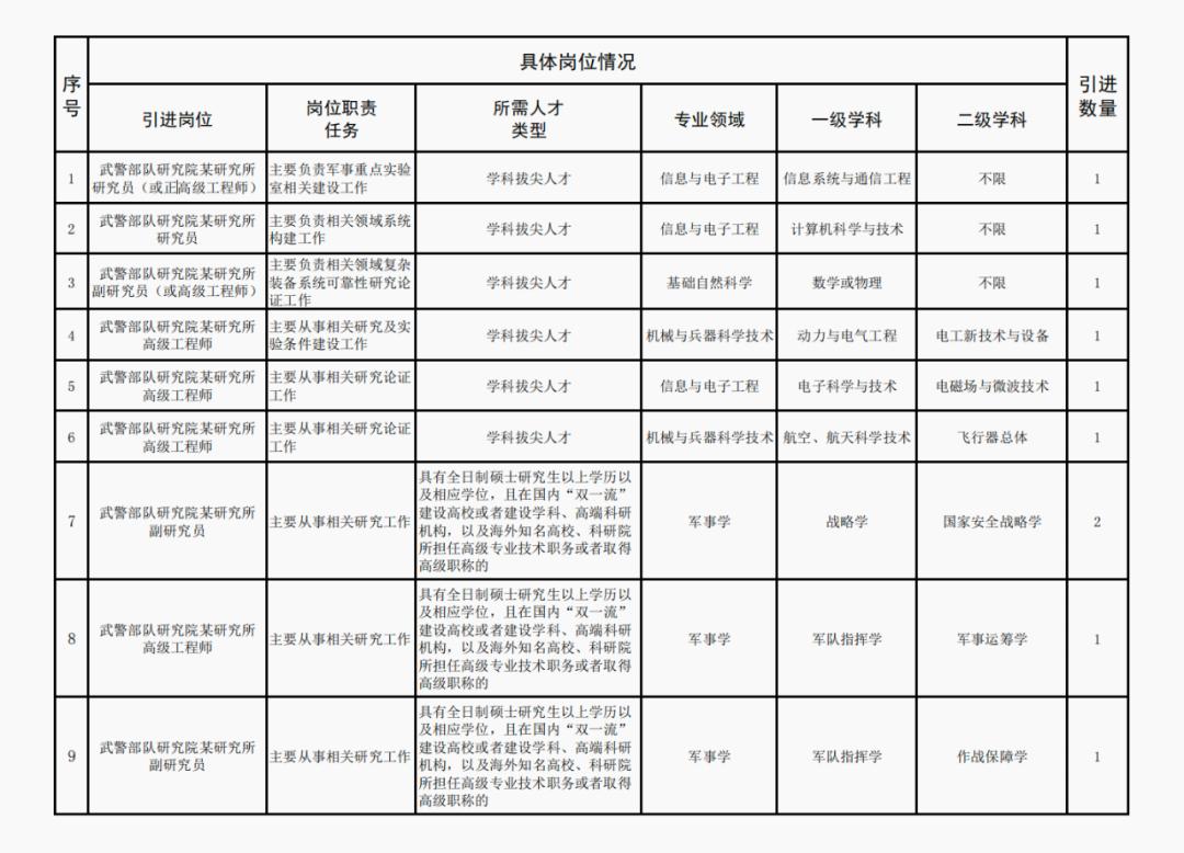 2024年12月7日 第9页