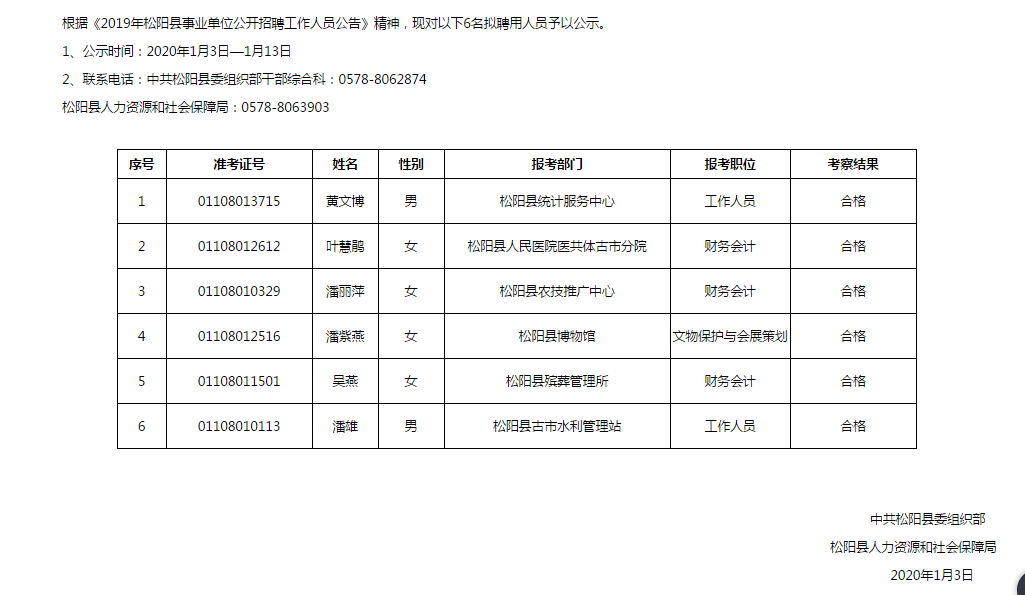 事业编新篇章，公示结束，拟录用正式启动