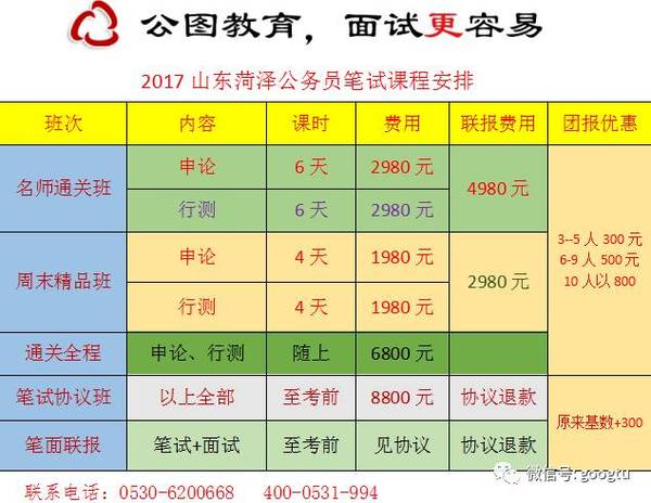 山东公务员报考学历要求解析