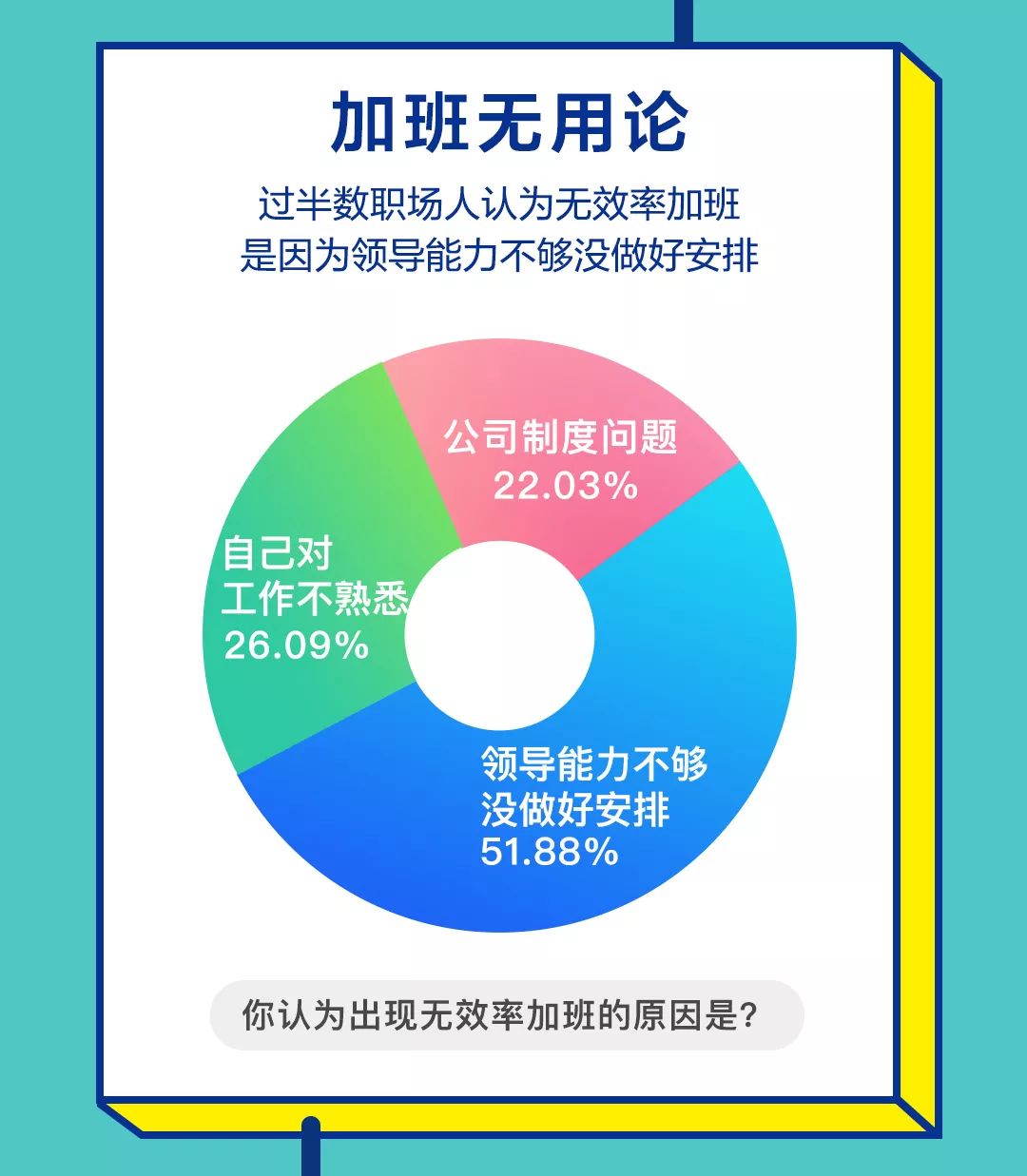 职场中为何不宜推行跳跃式汇报制度？