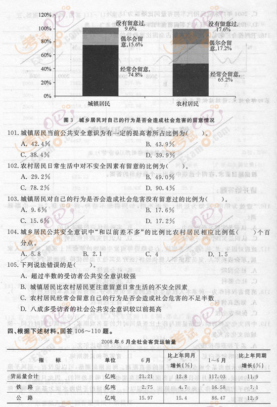 公务员考试模拟试卷的重要性与备考策略指南