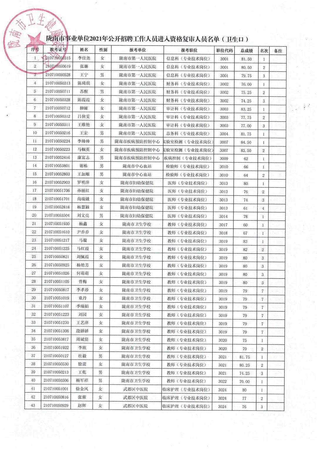 获取事业编考试公告的途径解析