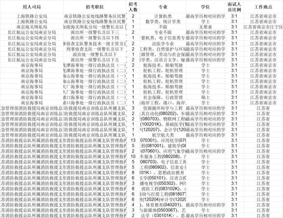 2024年12月8日 第30页