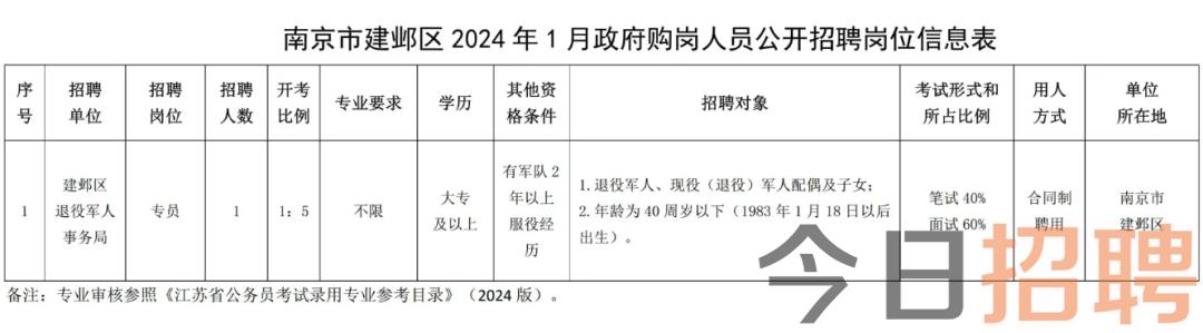 2024年12月8日 第29页