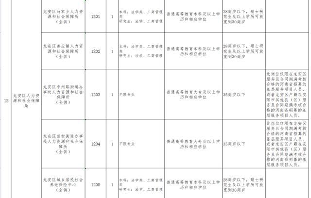 事业单位招聘信息全面解析与指南，如何找到最新招聘公告？