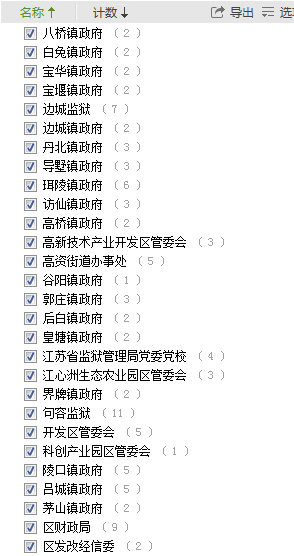 江苏公务员户籍限制分析与展望——聚焦2024年趋势展望