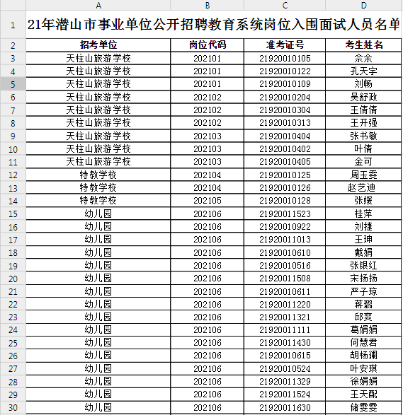 最新事业编教师招聘面试人员名单揭晓