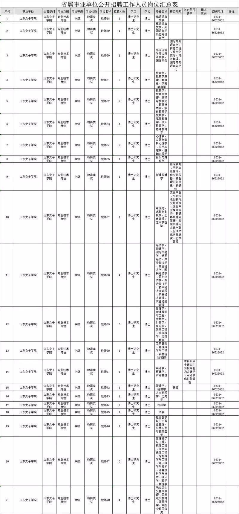 事业单位招聘汇总表格及其高效应用指南