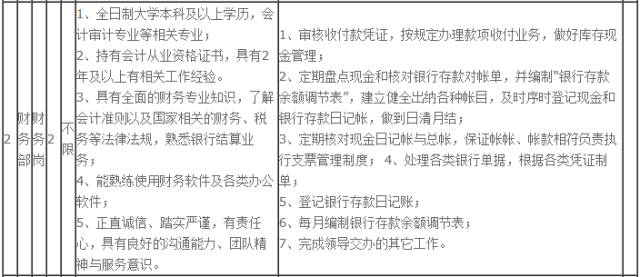 事业单位招聘流程详解，耗时与关键因素解析