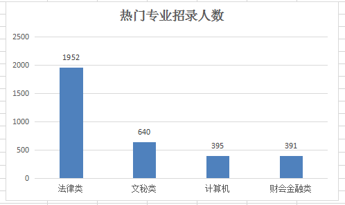 新时代公务员公安招考计算机岗位的技术挑战与机遇解析