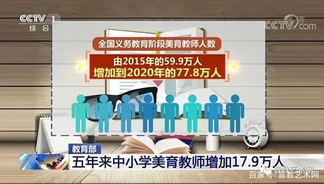 公考教育局岗位深度解析，职责、前景与发展探讨