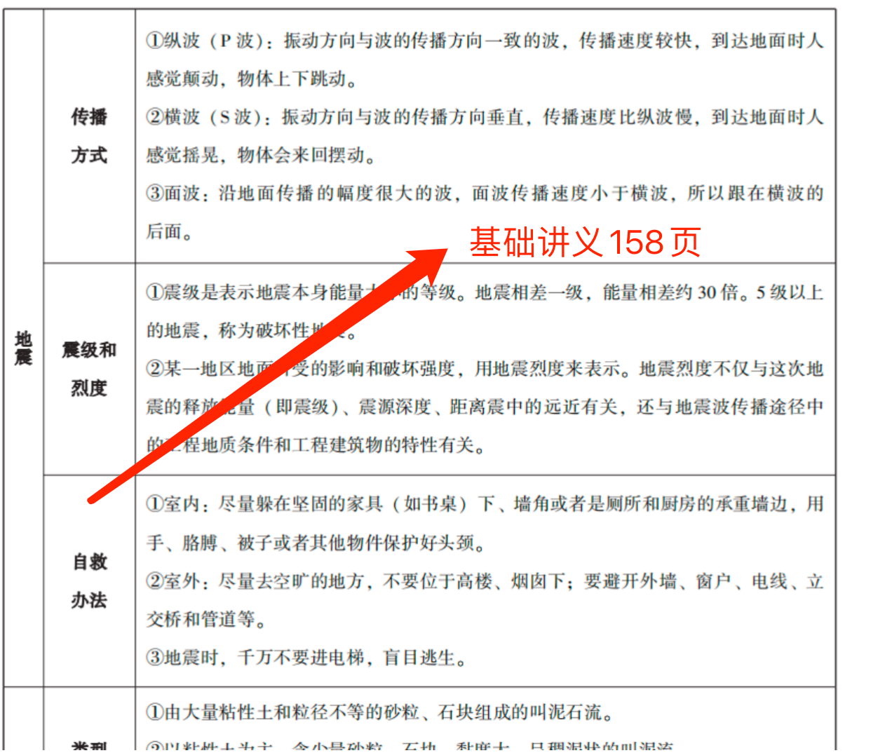 事业单位考试押题卷研究，以2024职测押题卷为例探讨其应用与重要性