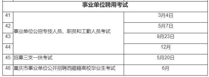 重庆事业编考试频次解析