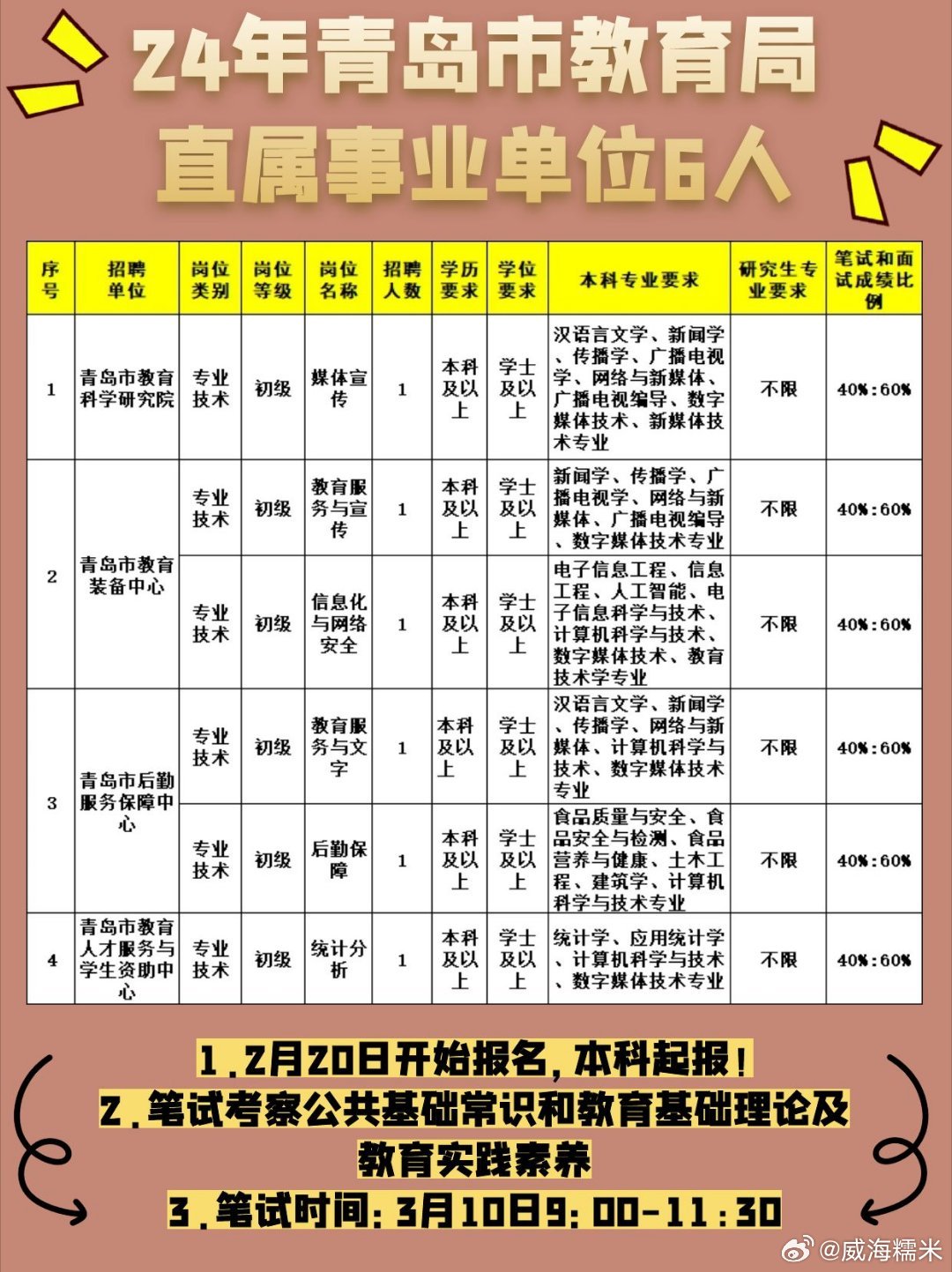 2024年12月8日 第6页