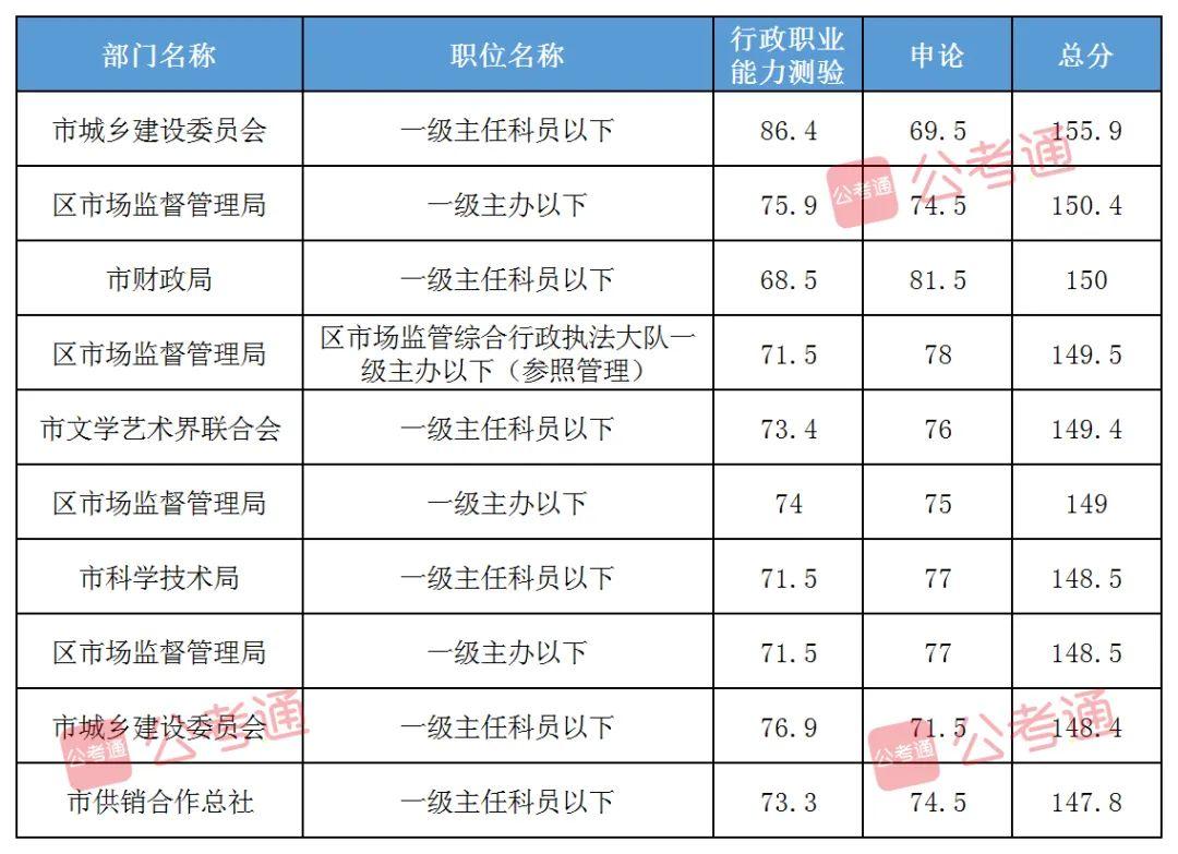 申论答案解析深度探讨，以XXXX年真题为镜，为XXXX年考生指明方向