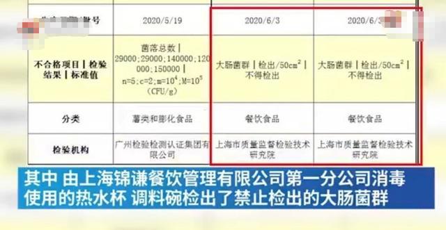 紫燕百味鸡大肠菌群超标事件引发关注，品牌方承诺深入核查并解决问题环节