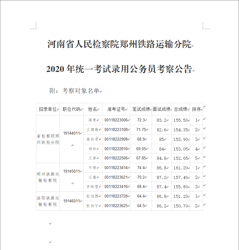 河南郑州公务员录用名单公示出炉