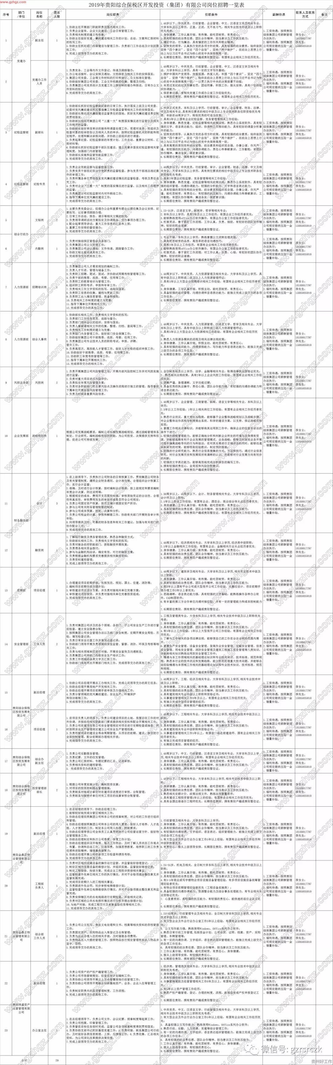 如何全方位查看当地事业编招聘信息，实用指南