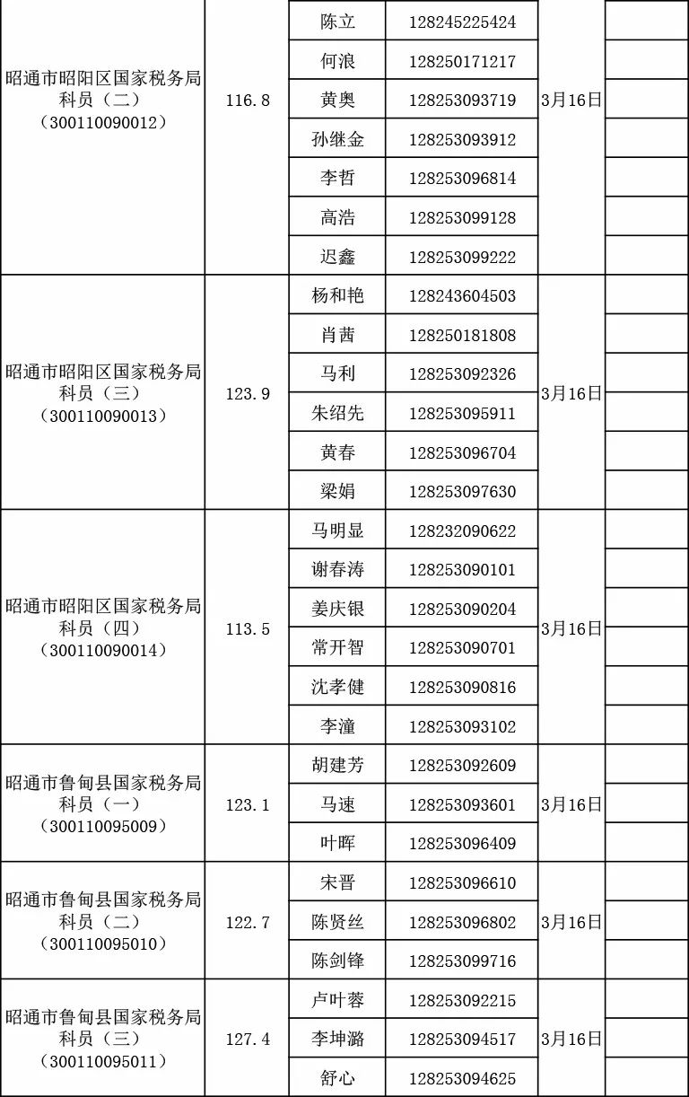 国家税务公务员招录公示，公开透明选拔优秀人才名单揭晓