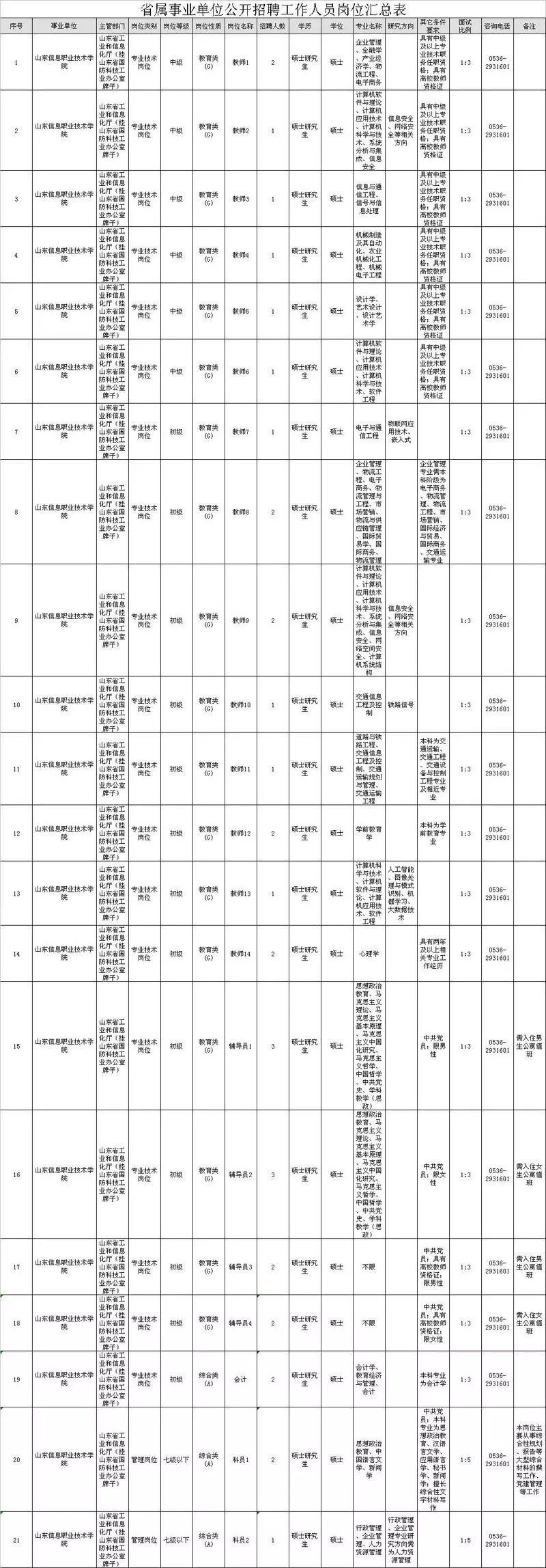 信息技术岗事业编，未来职业发展的黄金领域