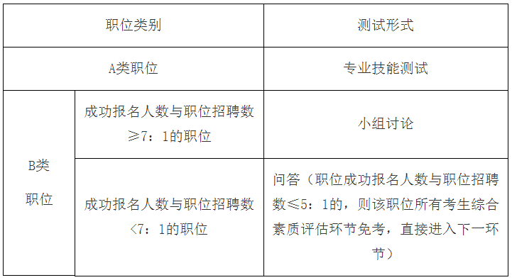 广州各区教师招聘公告全面解析