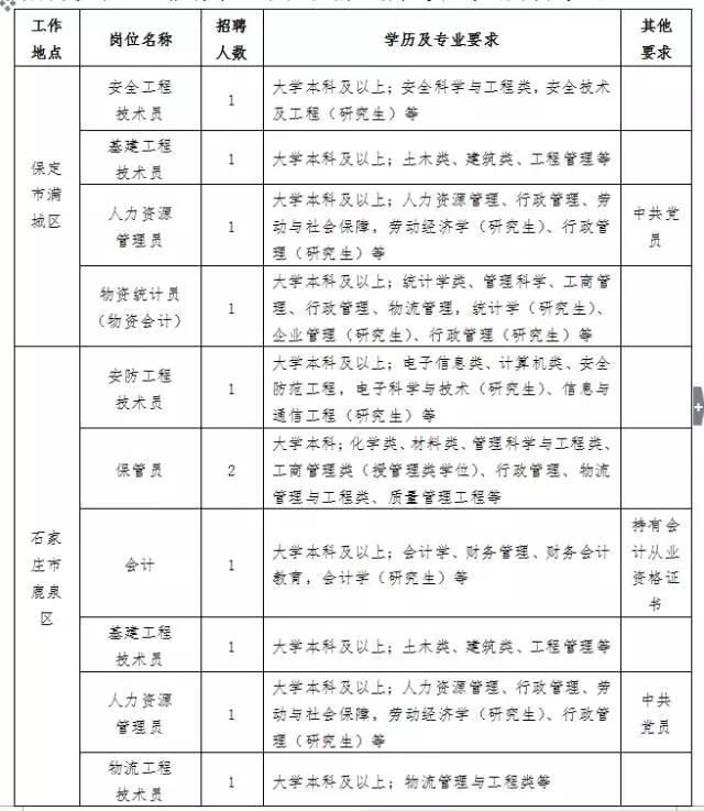 2024年12月9日 第36页