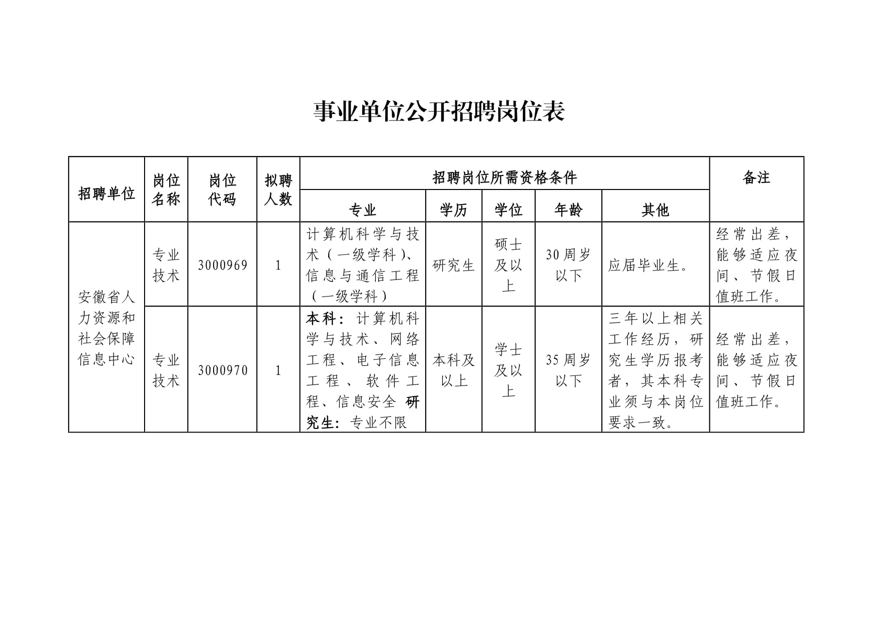 2024年12月9日 第32页