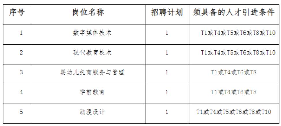 长沙事业单位考试，探索与备考攻略