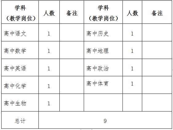 事业编教师招聘条件全面解析