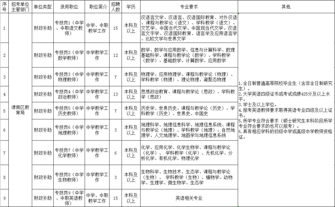 2024年12月9日 第20页