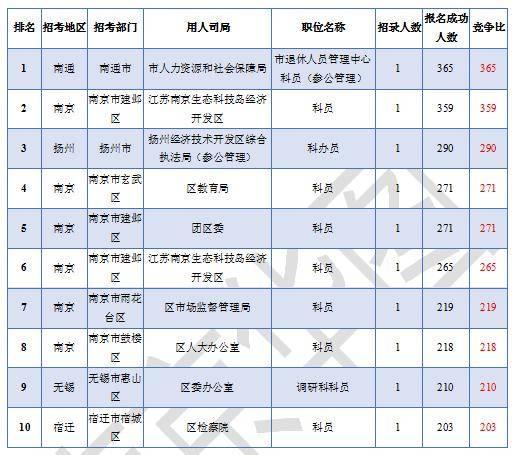 2024年12月9日 第17页