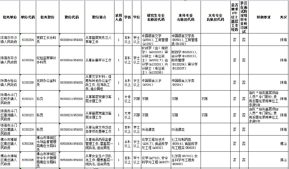 2024年12月9日 第15页