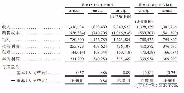 华图考前冲刺班，助力备考，梦想助推器