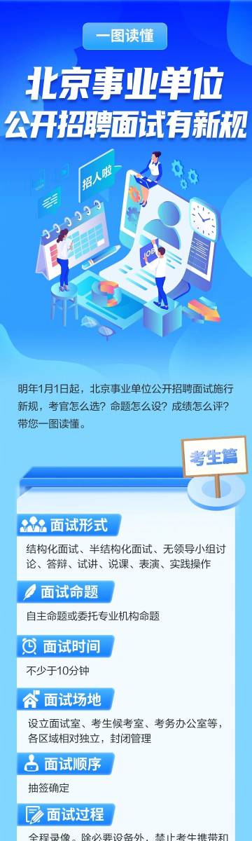 2020北京事业单位招聘网官网探索，招聘、报名与资讯的一站式平台