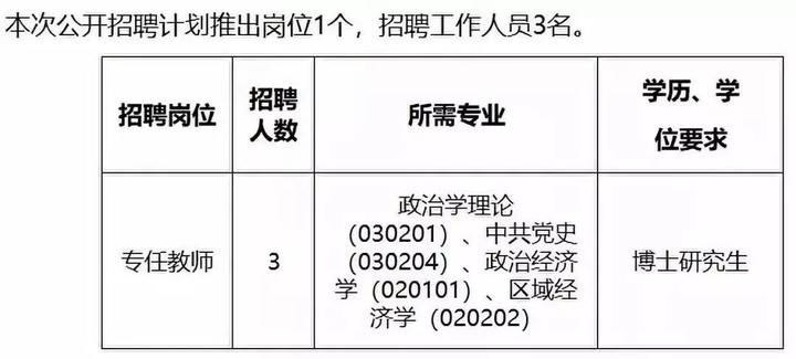 事业编社会招聘启动，构建人才与事业共赢新局面