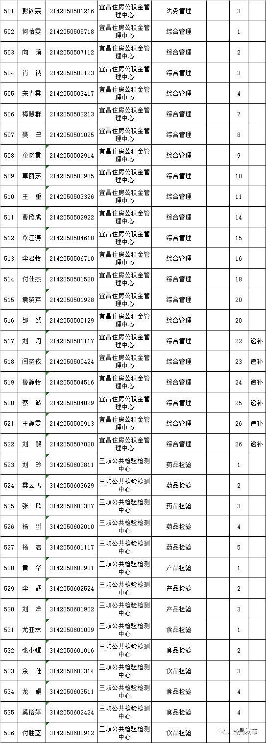 事业单位面试考试时长解析，时间与效率的博弈之道