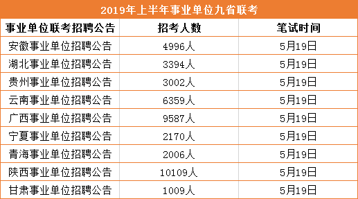 XX月事业单位考试岗位表深度分析与解读