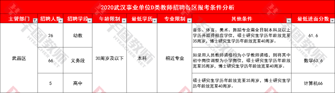 2024年12月10日 第38页