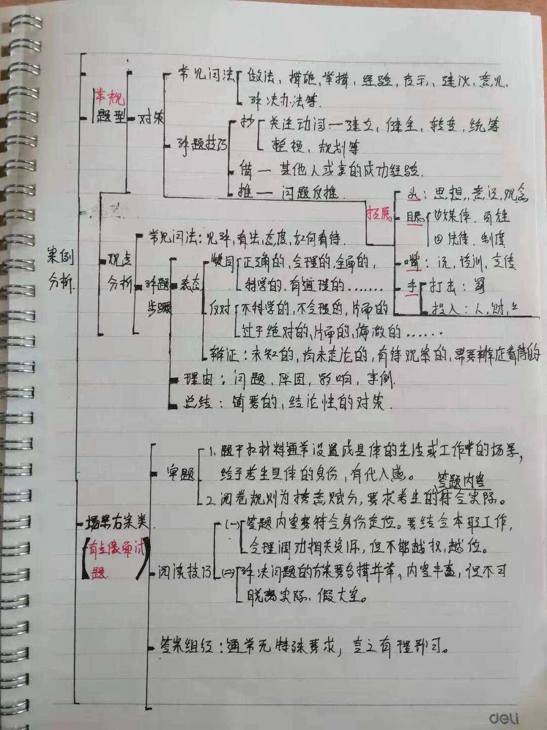 事业单位考试综合应用能力考察要点深度解析