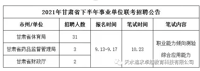 甘肃事业单位考试题型全面解析