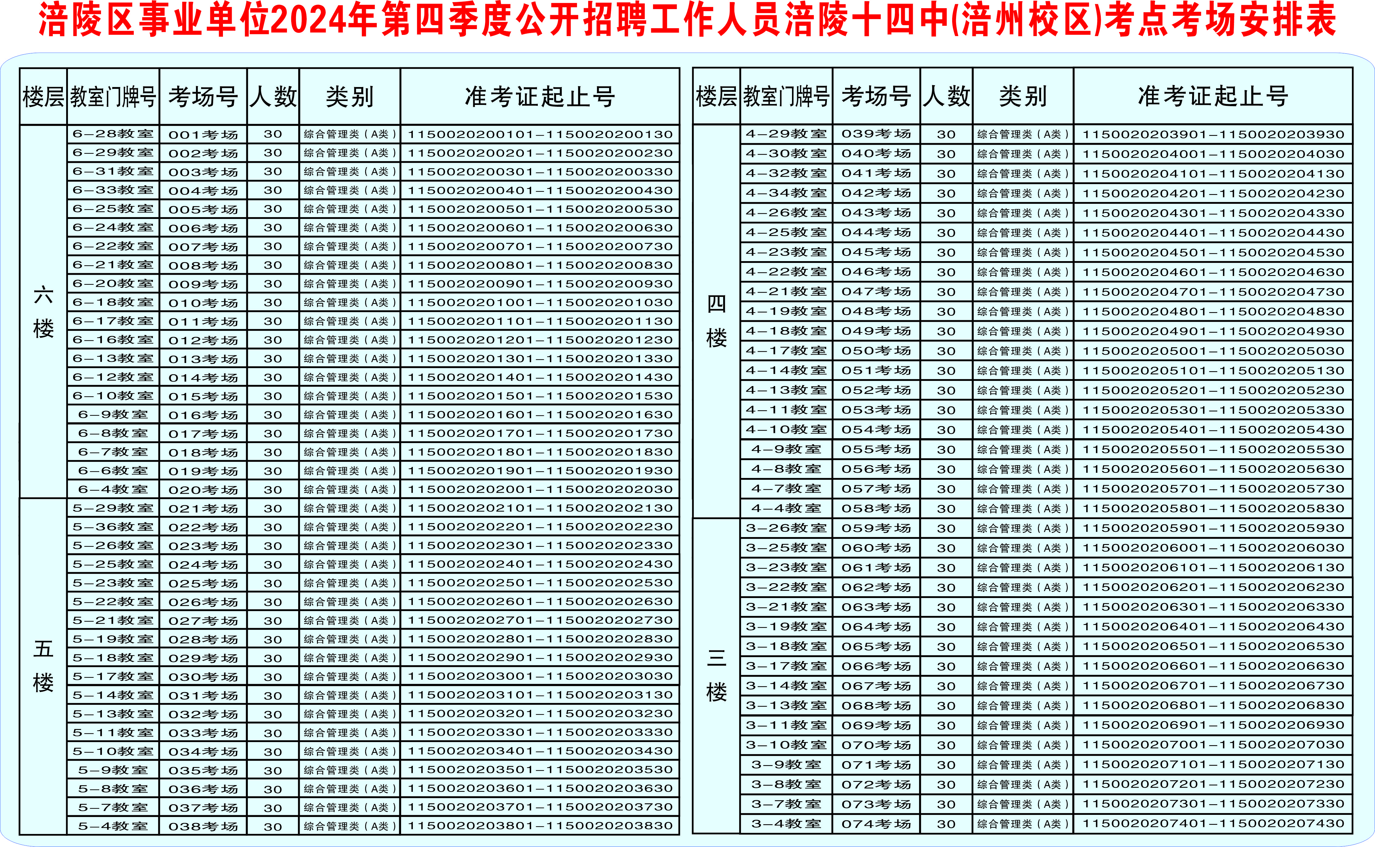 重庆市2024事业单位招聘展望与深度解析