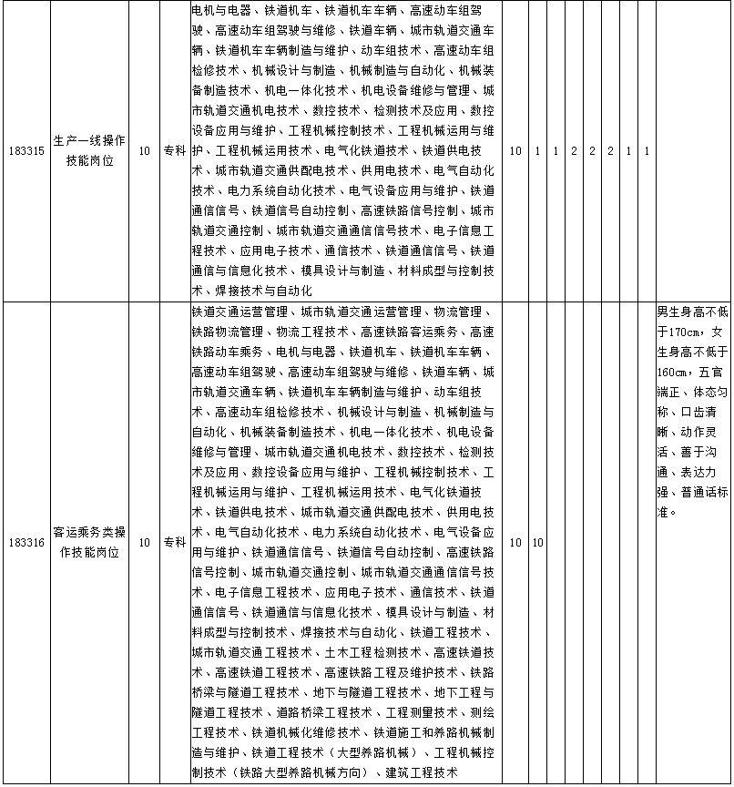 事业单位考试网上报名流程详解指南