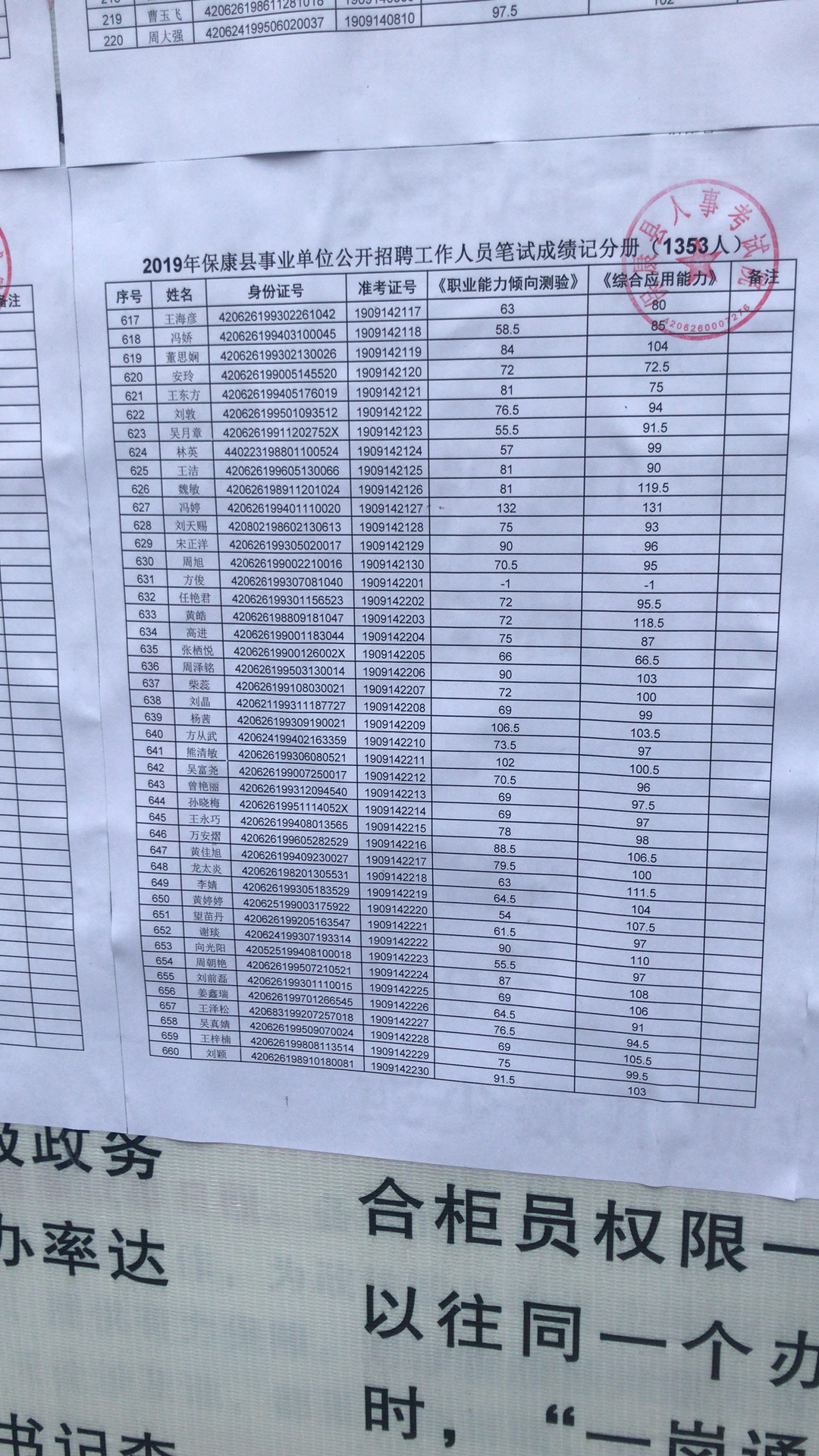 事业单位考试成绩查询全攻略，流程、注意事项与后续行动指南