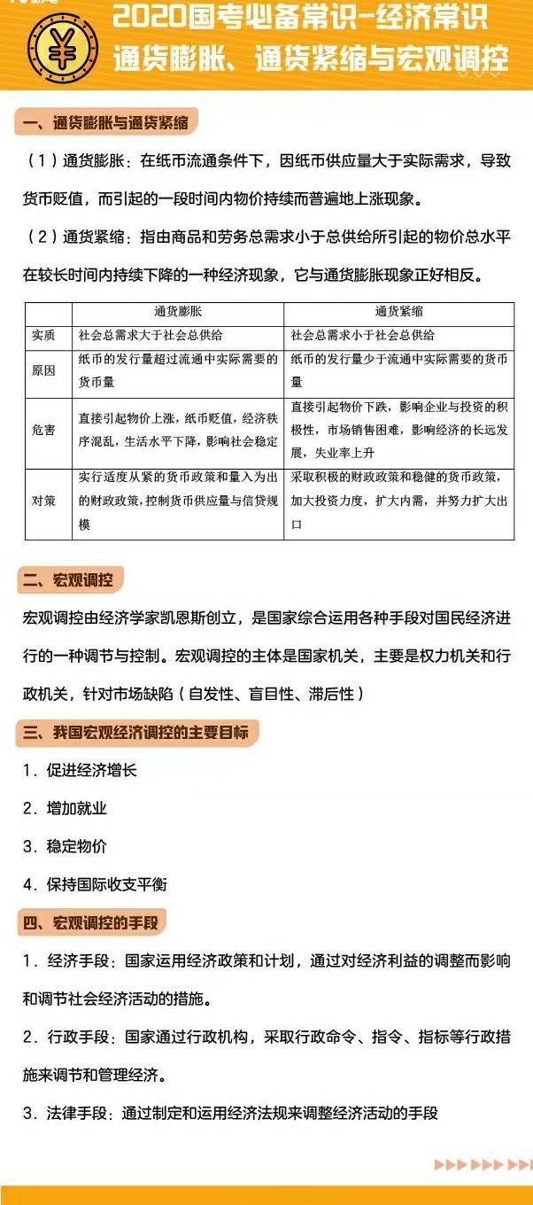 事业单位必考考点详解，精选100题解析